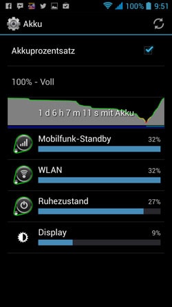Wiko Darkside Akku