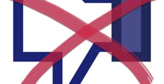 Dislike Button Facebook